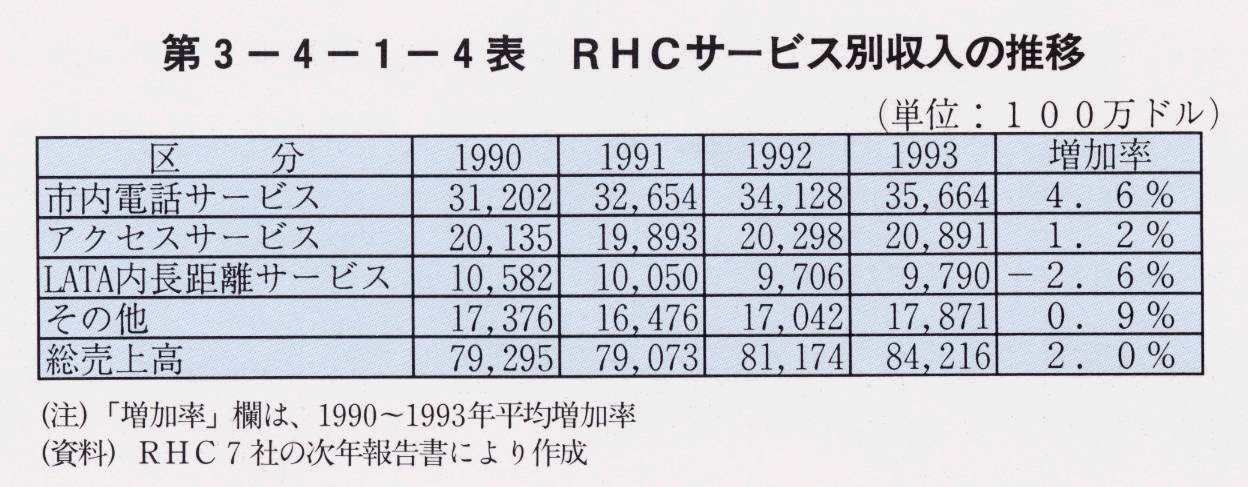 3-4-1-4\ RHCT[rXʎ̐