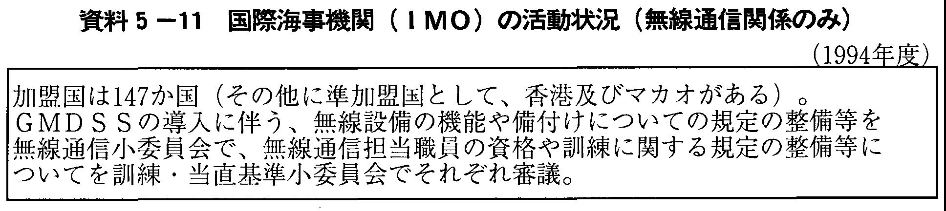 5-11 ۊC@(IMO)̊(ʐM֌Ŵ)(1994Nx)