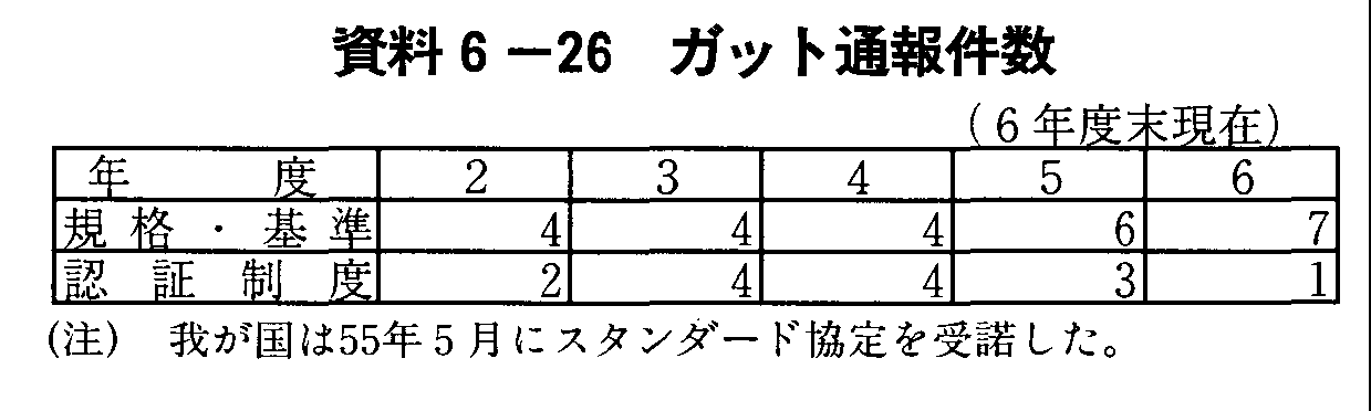 6-26 Kbgʕ񌏐(6Nx)