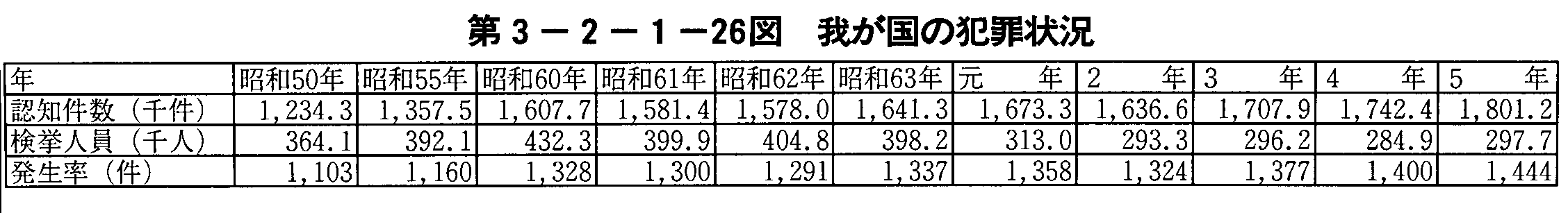 3-2-1-26} 䂪̔ƍߏ