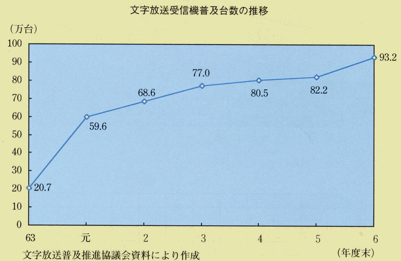 M@y䐔̐