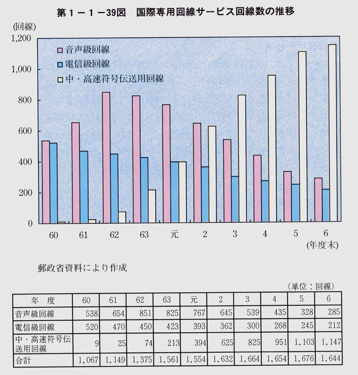 1-1-39} ېpT[rX̐