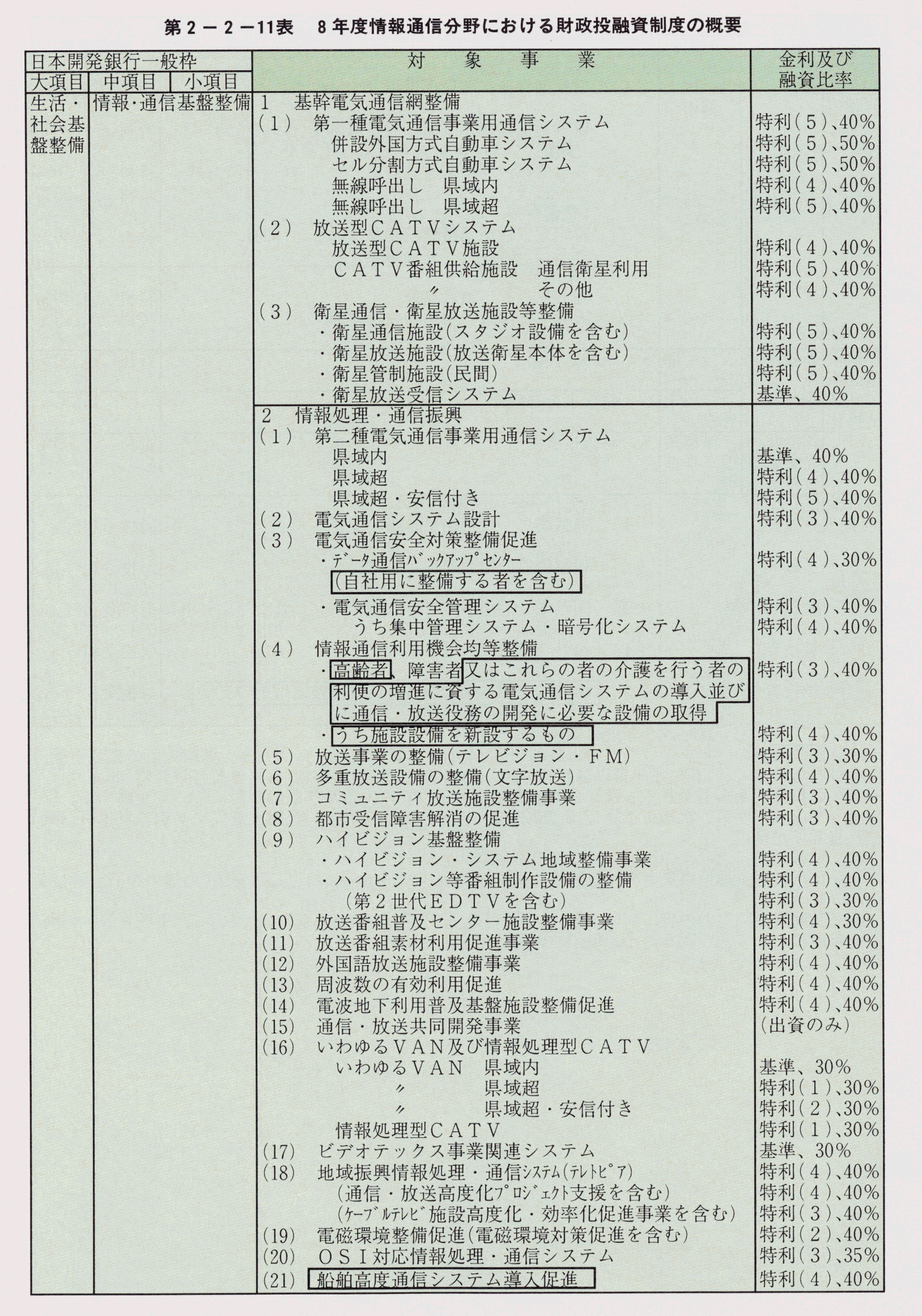 2-2-11\ 8NxʐMɂZx̊Tv(1)