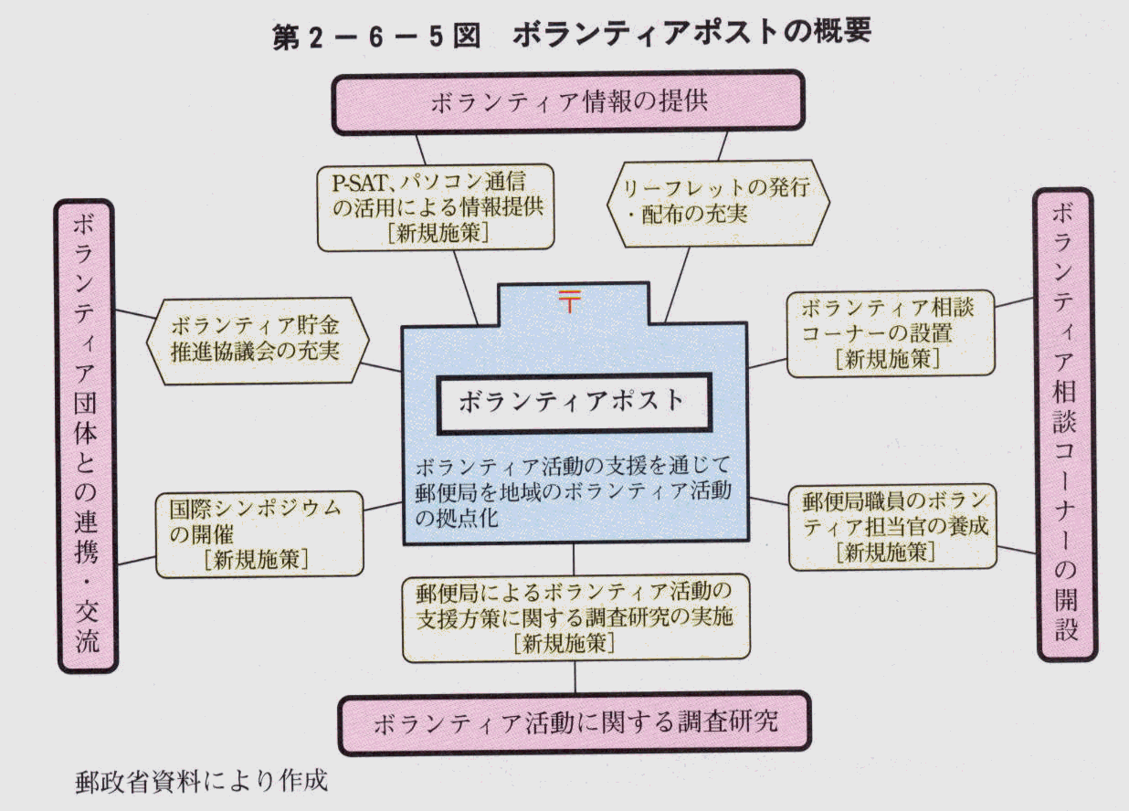 2-6-5} {eBA|Xg̊Tv