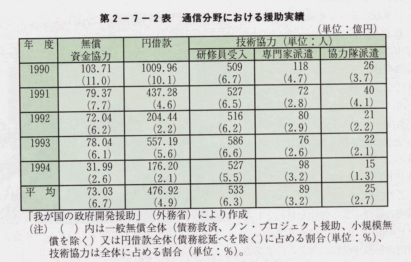 2-7-2\ ʐMɂ鉇