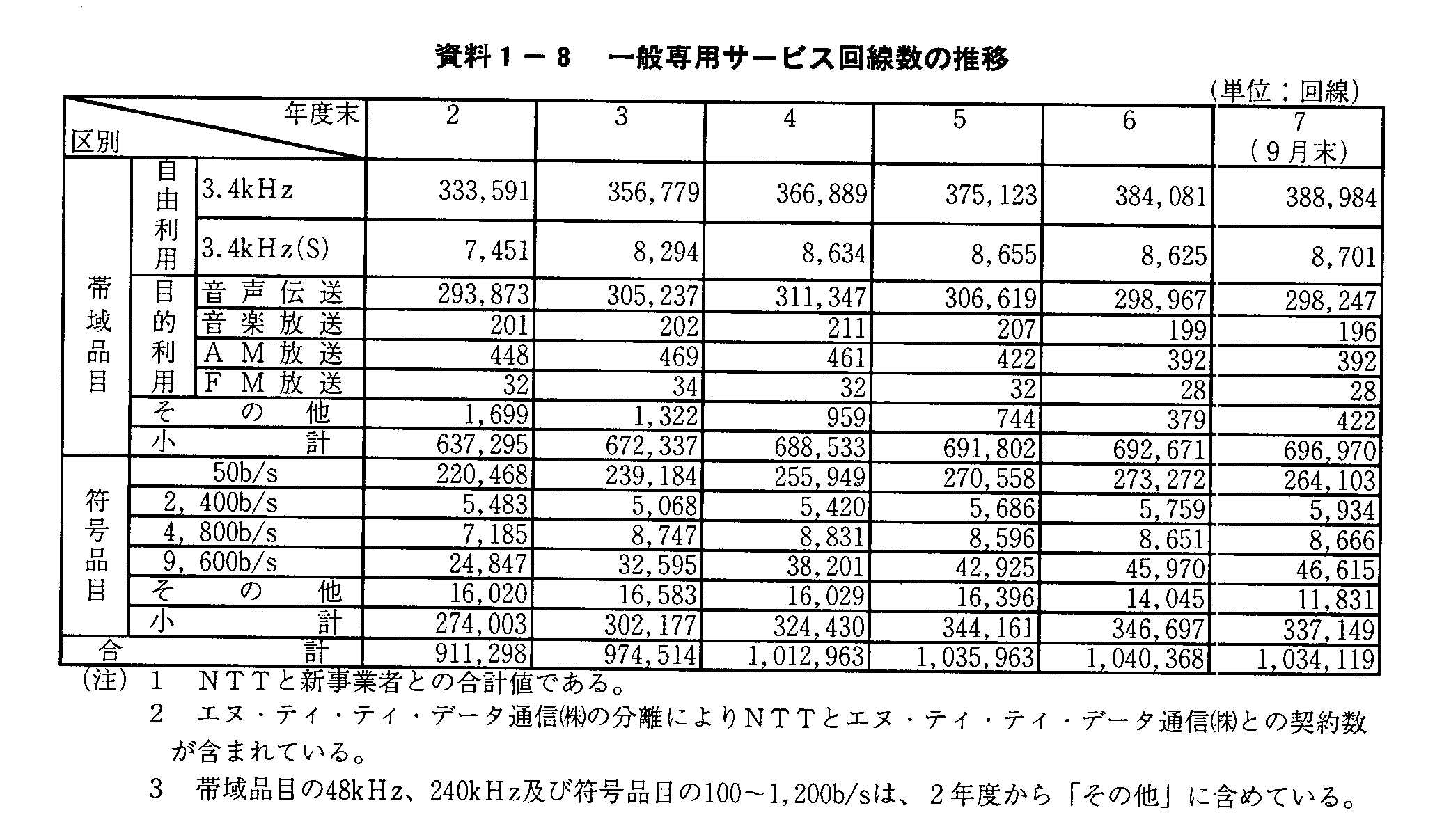 1-8 ʐpT[rX̐