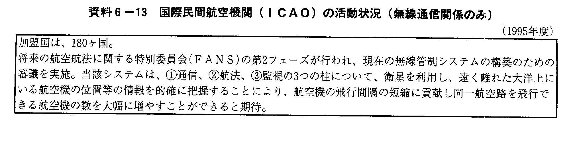 6-13 ۖԍq@(ICAO)̊(ʐM֌Ŵ) (1995Nx)