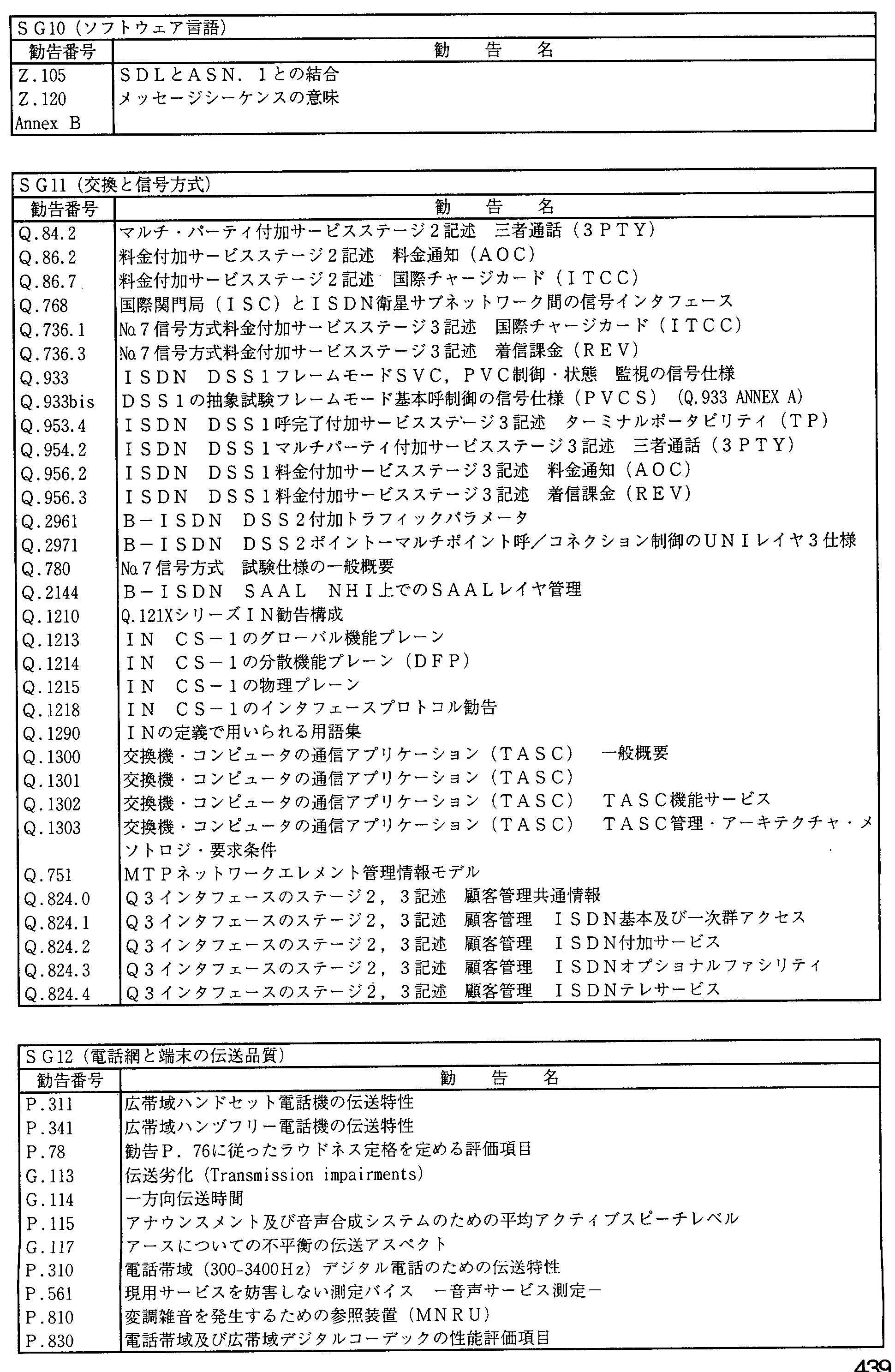 7-10 ITU-Teψ̊쐬̏(7Nx)(4)