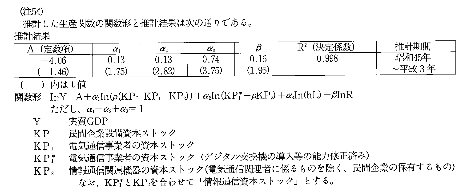 t(54)Y֐̊֐`Ɛv(1)