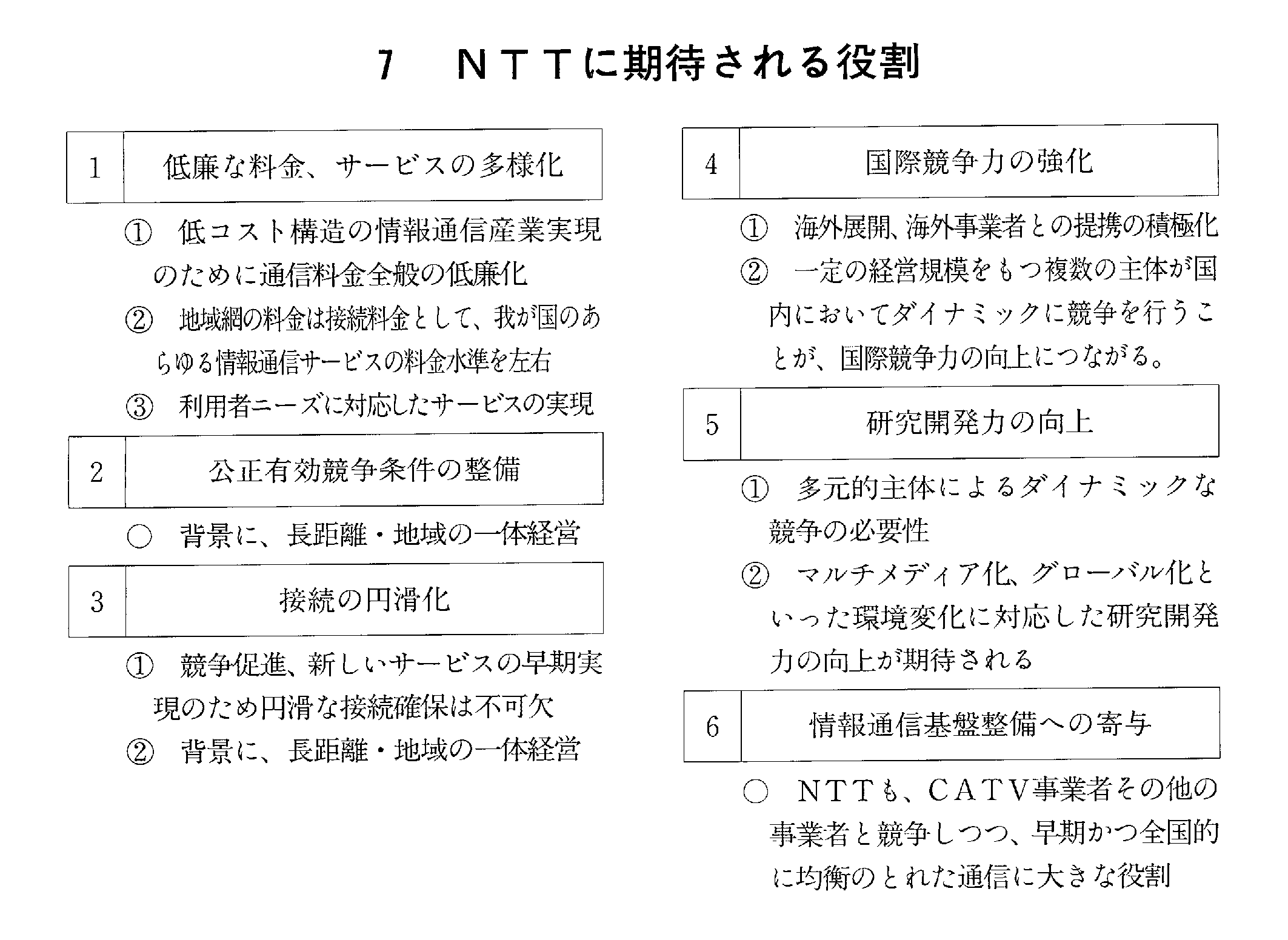 7 NTTに期待される役割