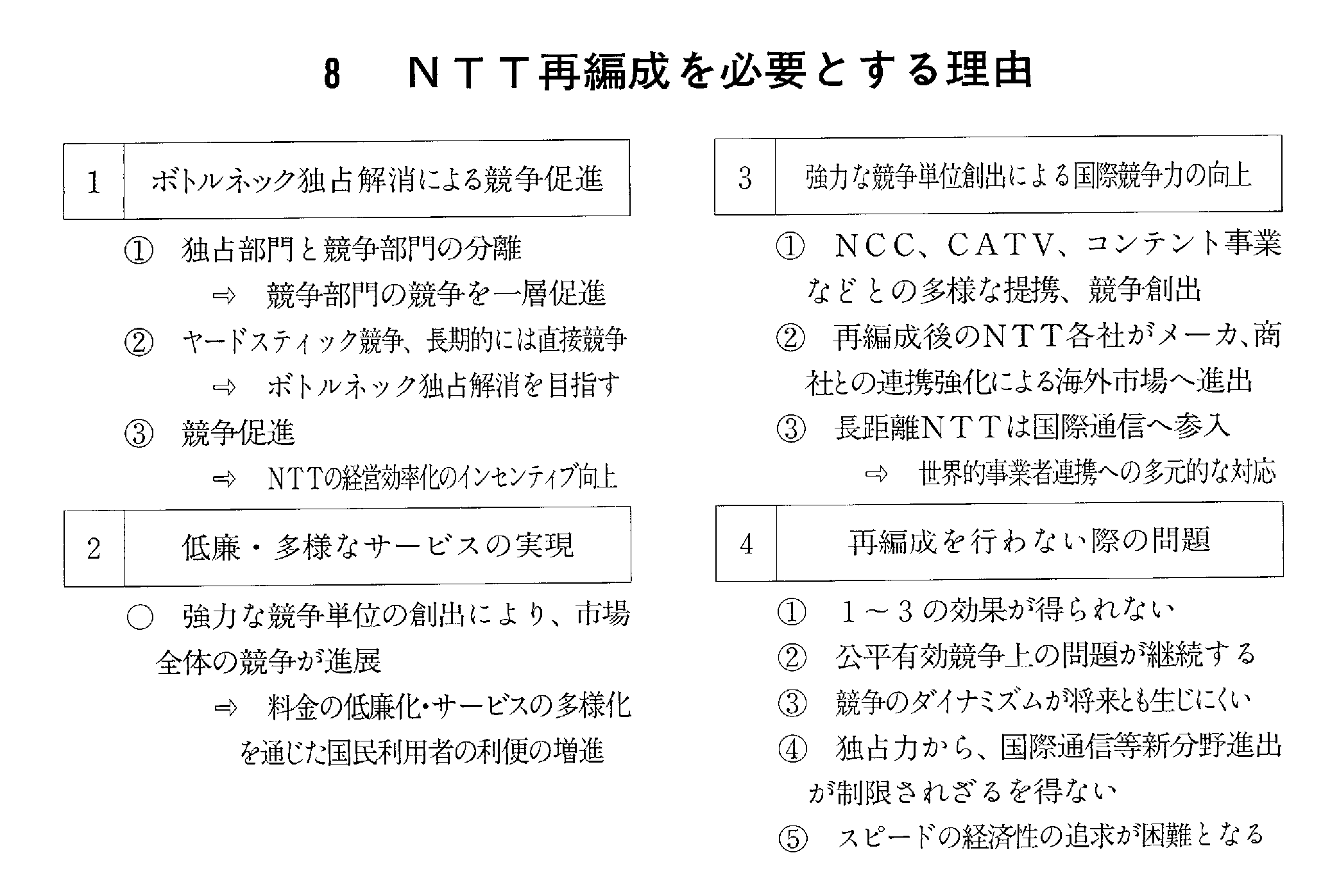 8 NTT再編成を必要とする理由