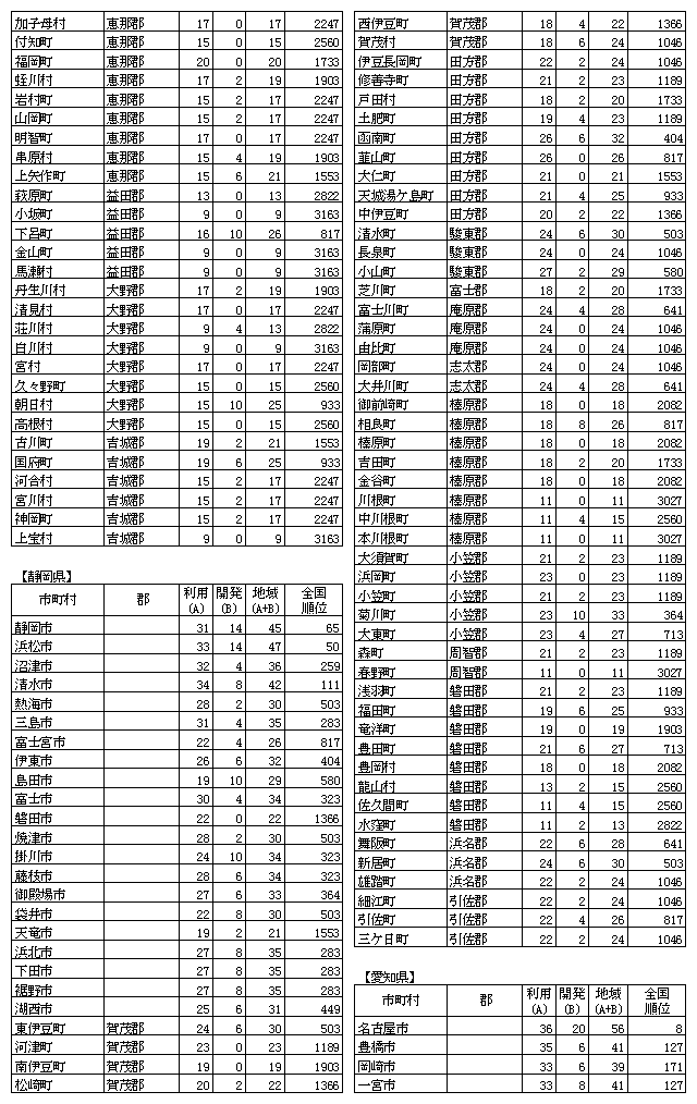 n񉻎wW(16)