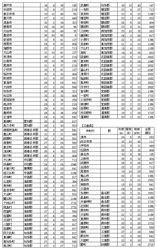 n񉻎wW(17)