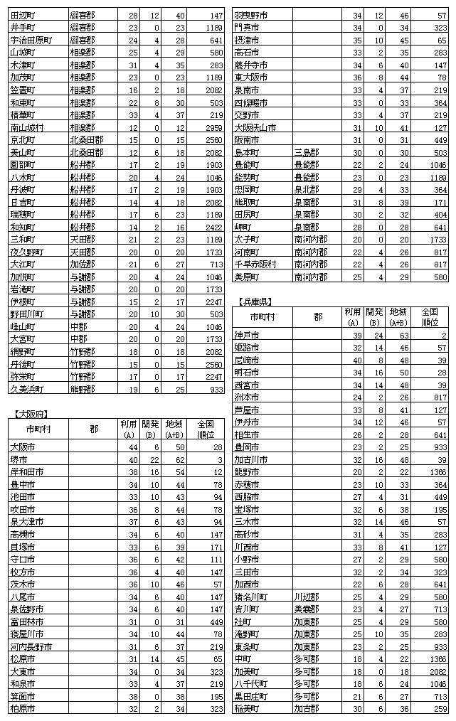 n񉻎wW(19)