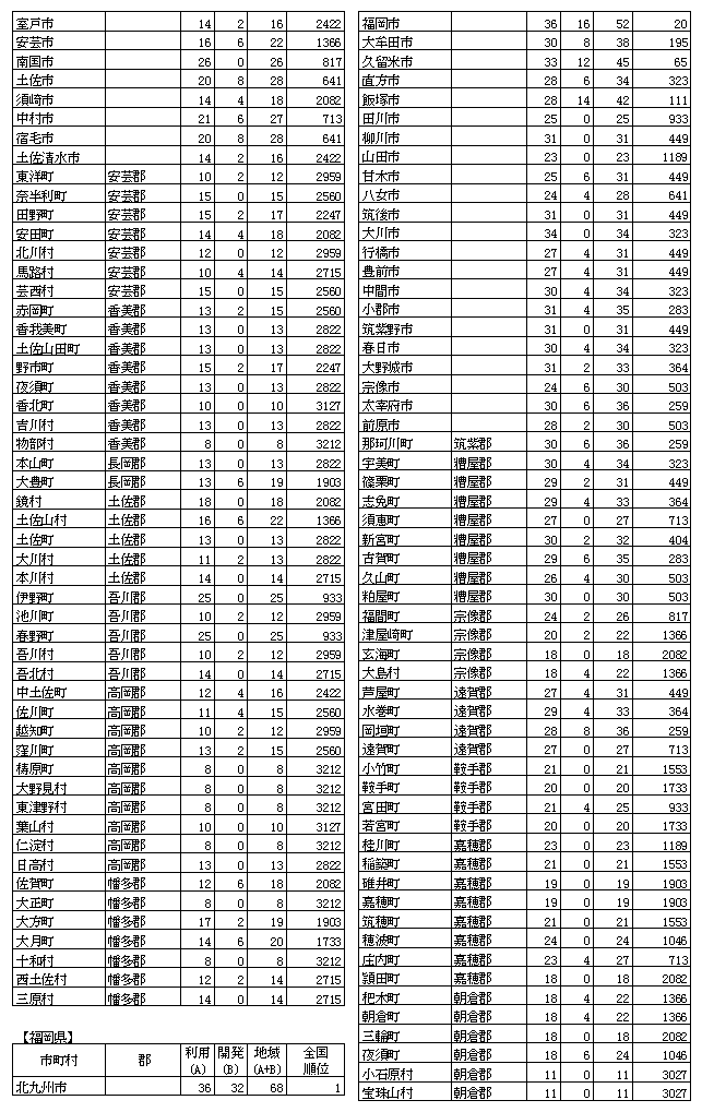 n񉻎wW(26)