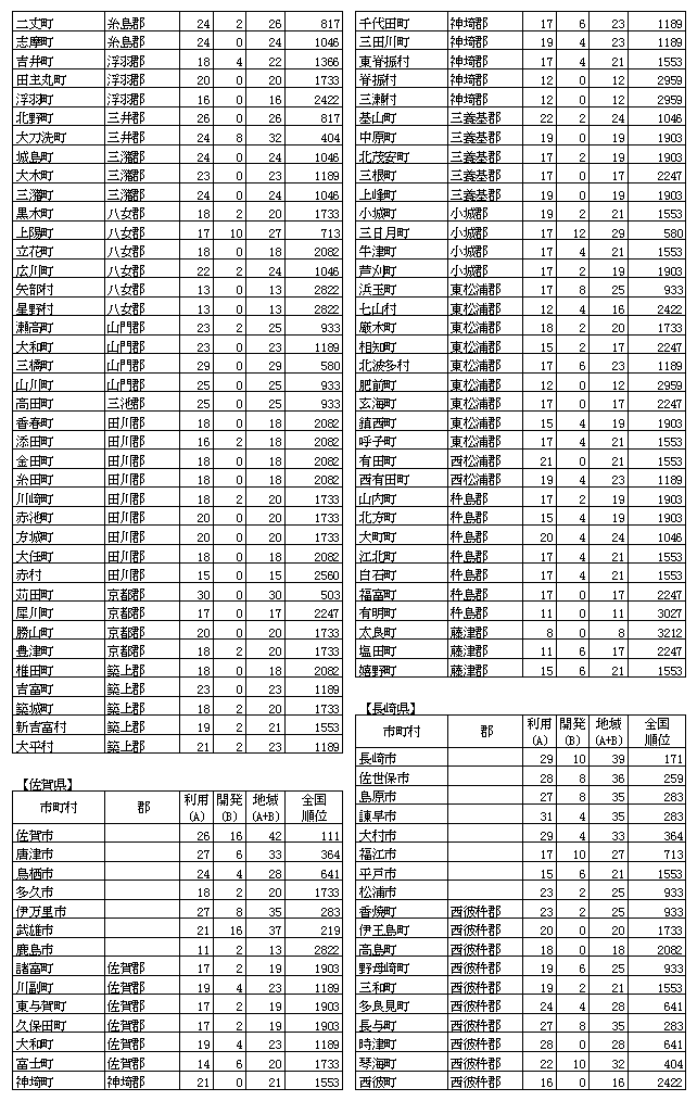 n񉻎wW(27)