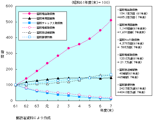 1-1-2} ۏʐM̓i1j