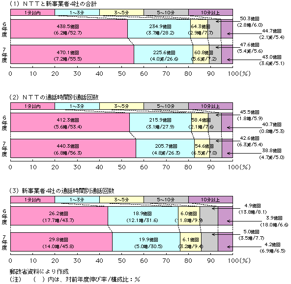 1-1-6} dbT[rX 񂠂̒ʘbԕʒʘb