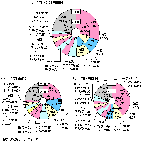 1-1-33} 舵nʍۓdb戵ʔ