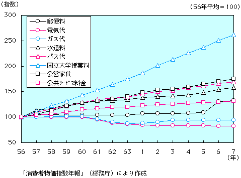 1-1-48} (w)̐ځi1j