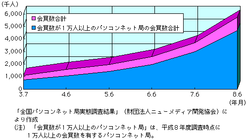 1-1-56} ̐ځi1j