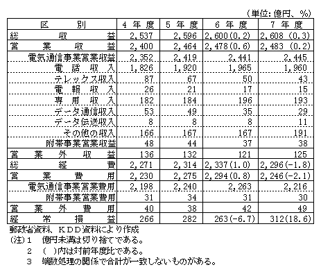 1-2-10\ KDĎoc