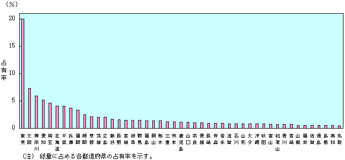 1-3-4} s{ʔM