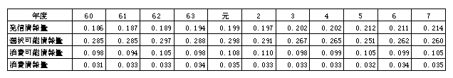 1-3-6} lʂ̕ϓW̐ځi2j