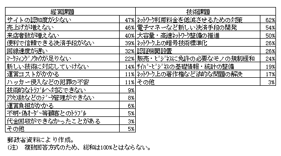 1-4-25\ TCo[X܂̉ۑ