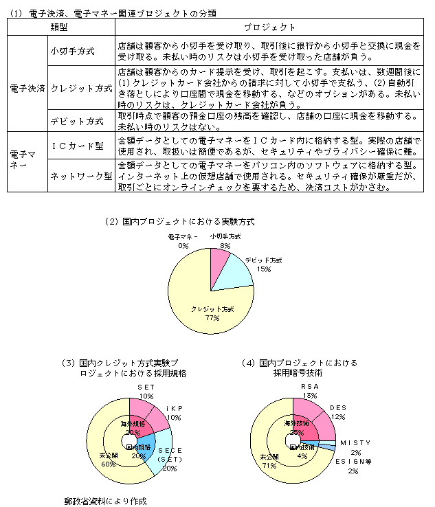 1-4-28} dqρAdq}l[֘AvWFNg̓