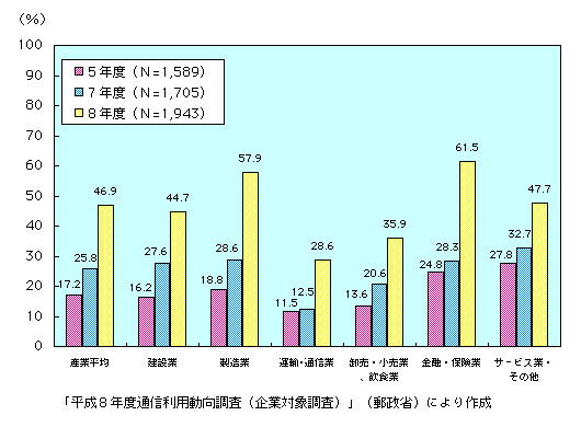 1-4-29} dq[̗p