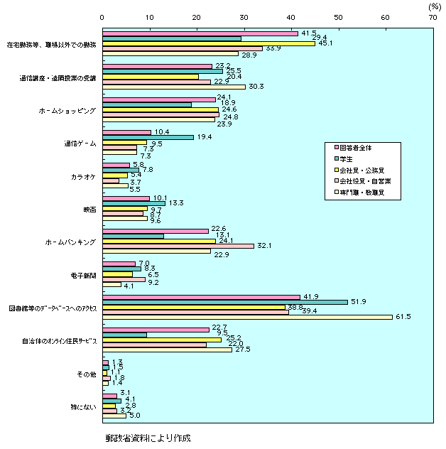 1-4-44} 㗘pVʐMT[rX