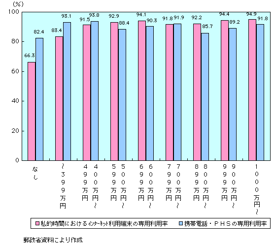 1-4-54} [̌lpp