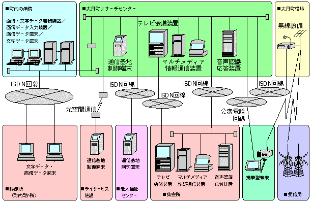 1-4-56} 匎T[`Z^[VXe\}