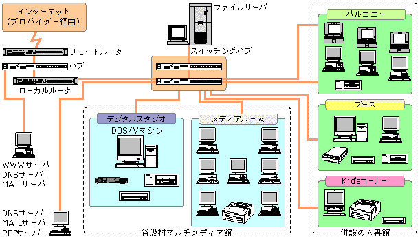 1-4-57} JɂʐMVXe\} 