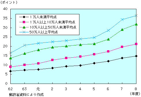 1-4-66} lK͕ʗpwW̐ځi1j