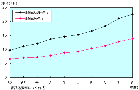 1-4-71} ߑanɂ闘pwW̐ځi1j