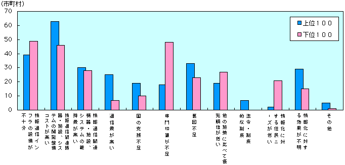 1-4-81} n񉻎wW100ʋyщ100ʂ猩񉻐i̖_