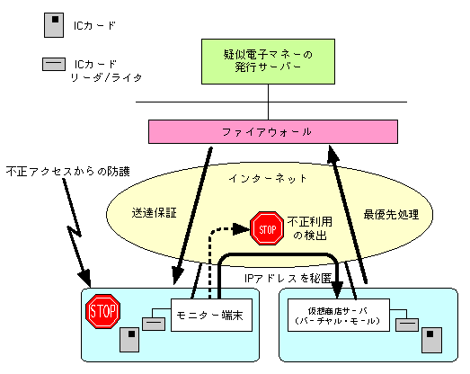 2-3-3} dq}l[ɎʐMC[W}