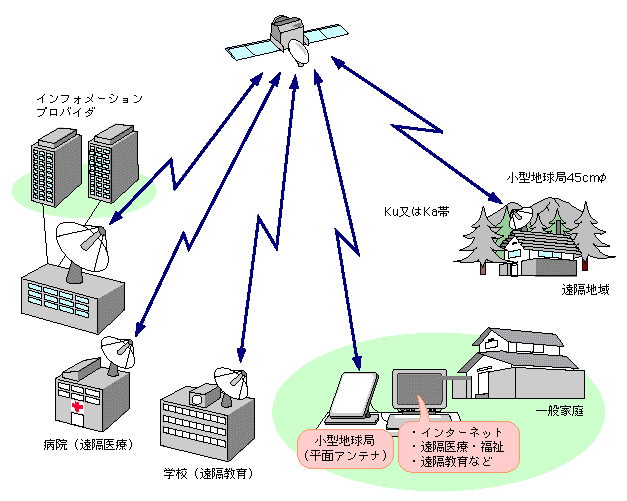 2-3-6} ƒpVSATVXẽC[W