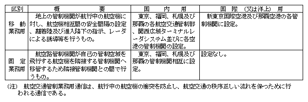 1-22 qʊǐƖpcdCʐM̗p