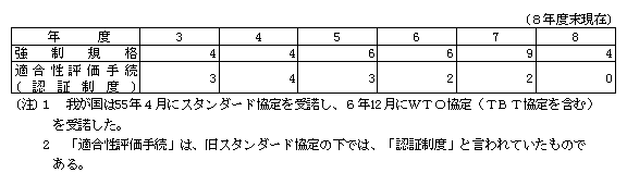 7-26 GATTETBTʕ񌏐yWTOETBTʕ񌏐(8Nx)