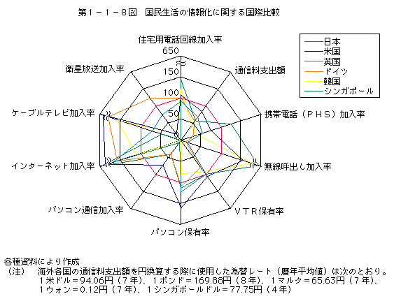 裱ݣݣޡ̱ξ󲽤˴ؤ()