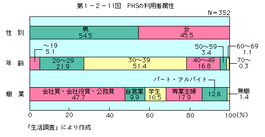 裱ݣݣޡУȣӤѼ°(ա