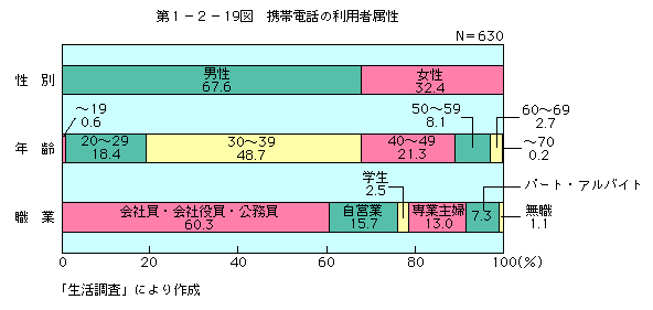 裱ݣ19ޡäѼ°()