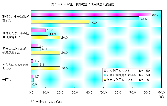 裱ݣ20ޡäλ٤­()