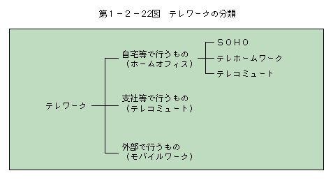 裱ݣ22ޡƥʬ()