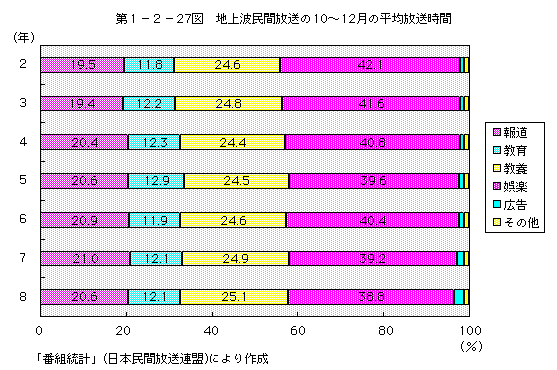 裱ݣ27ޡϾ̱Σʿ()