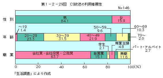 裱ݣ29ޡãѼ°()