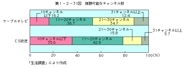 裱ݣ31ޡİǽʥͥ()